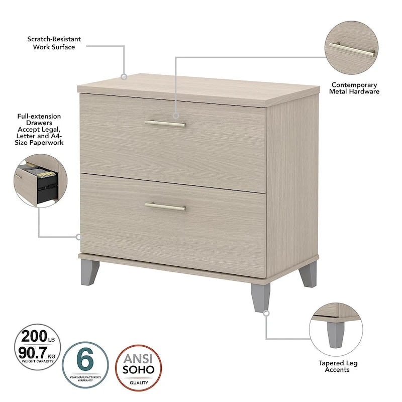 Bureau de 60 W avec meuble de rangement et bibliothèque à 5 étagères