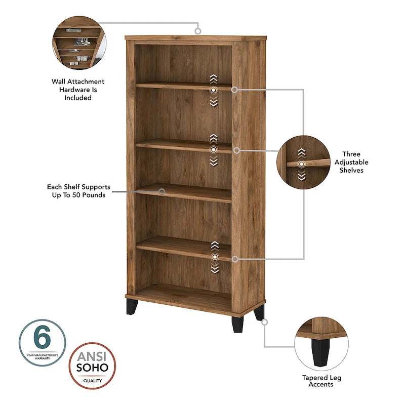 Bureau de 60 W avec meuble de rangement et bibliothèque à 5 étagères